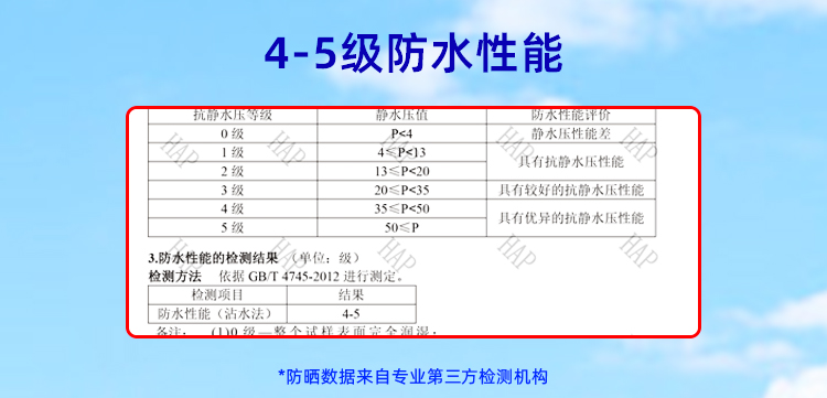 A12031防曬防水詳情_02